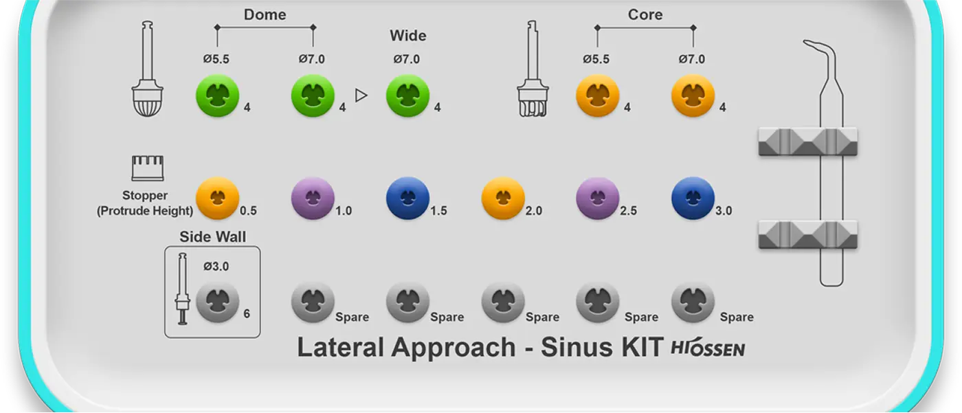 Indirect Sinus Surgery with the Hiossen Cas Kit